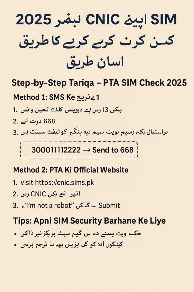 SIM check CNIC 2025