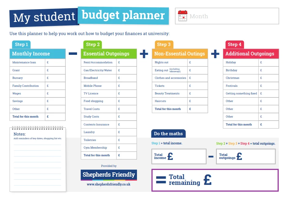 The Ultimate Budgeting Guide for Students